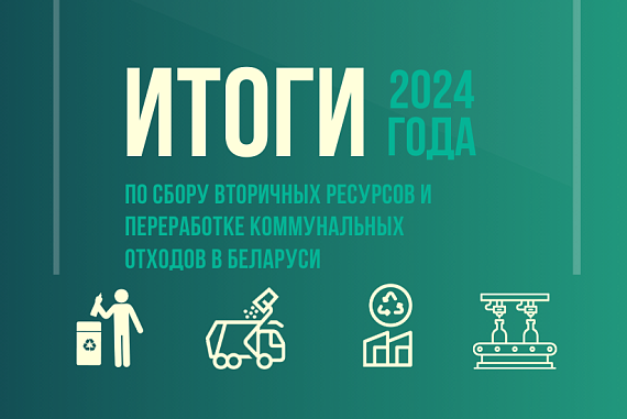 Более 840 тысяч тонн вторичных ресурсов собрано в Беларуси за 2024 год, уровень переработки достиг 39,6%